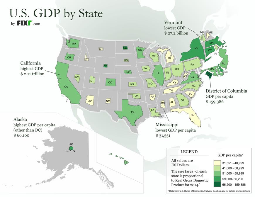 gdp-by-state